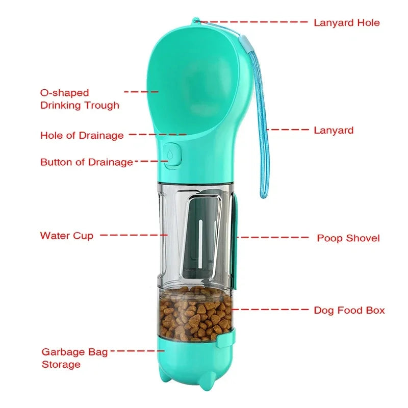 Bouteille d’eau portable pour chien et chat avec distributeur de nourriture et sacs